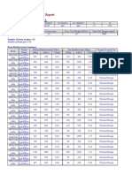 Beam Key Plan Report - GF