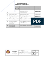 Basic-Use Relevant Technologies