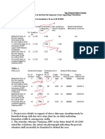 Status Report Proforma HPC