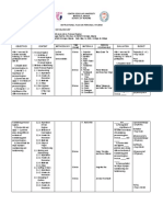 Sample Instructional Plan-3