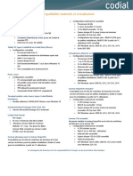 Compatibilite Materiel Et Virtualisation