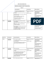 Food Processing 9 WHLP