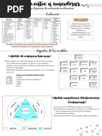 2º Elementos A Considerar