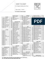 Computer Parts Pricelist India