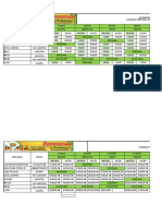 Horarios Empleados 2020