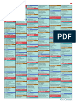 PMP Cheat Sheet