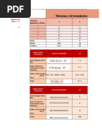 Anova 2 Factores