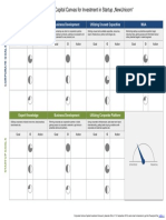 Orporate Venture Capital Investment Canvas