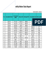 Meter Data Report 25112020 141638