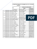 Court Masters List For 09-12-2020