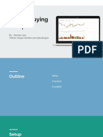 Option Buying Setup