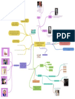 Mapa Competencia Kinesica