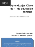 Aprendizajes Clave de 1° de Educación Primaria