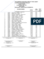 Resultados CBT 1