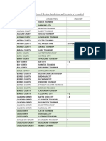 2020 Michigan General Election Audit List