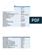 Aggregate Testing PDF