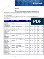 Application Rental Pricelist PDF