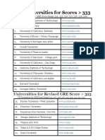 USA Universities Based On Gre Score