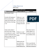 Observation Task 2: Teaching A Phonics Lesson