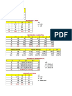 Regresion Lineal: Matriz Original Matriz Inversa TI C.S