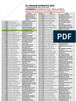 CET Qualifiers (Can Enroll in Any Course - 50%-Above) SY 2011-2012