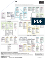 Pmbok FR Detaille PDF