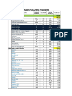 Presupuesto Del Vivero 2020-Grupo 1 (Recuperado Automáticamente)