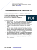 ISO 9001 Correlation - Matrices