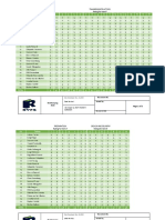 Program Evaluation Interpretation and Analysis - Rev 1