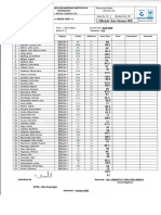 PCPL: Lito Pumicpic: Effectivity Date: February 2020