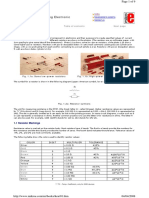 Basic Electrnic Componenets PDF