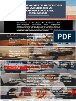 Tarea 2 Alcance de Un Proyecto PDF