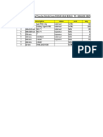 Material Transfer Details From Purva Palm Beach To Brigade Orion Mall