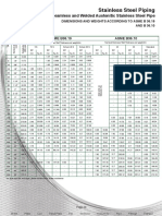 Euro Steel ASTM A312 Pipe Dimensions