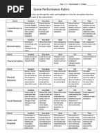 Scene Performance Rubric