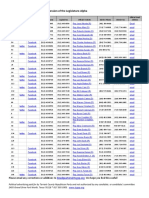 82nd Legislature Texas House Contacts-1