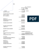 Module 6 - Ppe Revalution