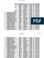 Practica 2-Administracion de Datos