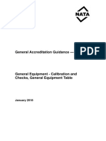 General Equipment Calibration and Checks PDF