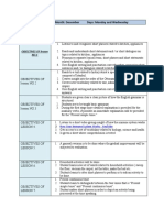 Monthly Lesson Planning / Month: December Days: Monday and Wednesday