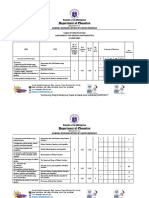 Table of Specification For General Mathematics Diagnostic Test