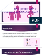 Maternidad Subrogada y La Legislación Comparada