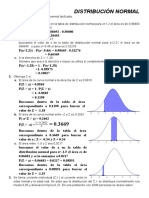 Distribucion Normal