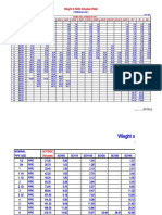 Wieght of ANSI Schedule Water: (Reference Only)