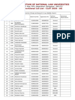 Consortium of National Law Universities: Provisional 1st List - CLAT 2020 - UG