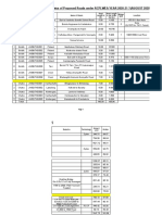 Lead Chart For Brdge