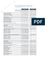 South Asia Pakistan Terminals Limited - Counter Tariff: Effective From 2nd July 2018