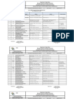 PCA BLDG., Elliptical Road, Diliman, Quezon City: List of GMP Recognized Fishery Establishments