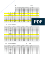 배관 두께 계산 ASEM A53 부터 ASTM A312 재질의 두께 계산을 테이블화 하여 참조할 수 있는 자료