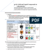 Chemical Storage For Solid and Liquid Compounds in Laboratory